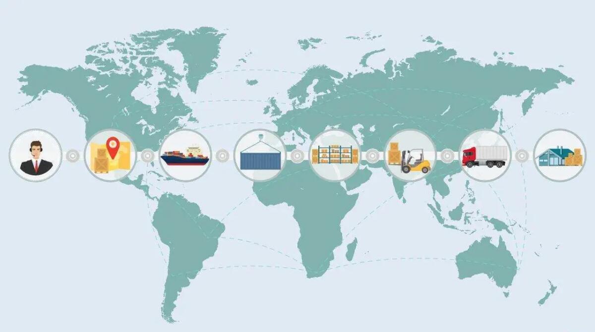 食品供應鏈品牌設計 食品供應鏈品牌設計