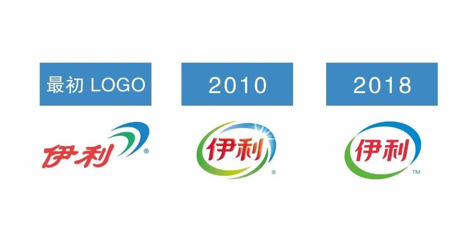 伊利品牌logo設(shè)計(jì)理念 伊利品牌logo設(shè)計(jì)理念
