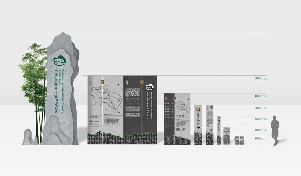 導視系統(tǒng)設計包括哪些 導視系統(tǒng)設計包括哪些